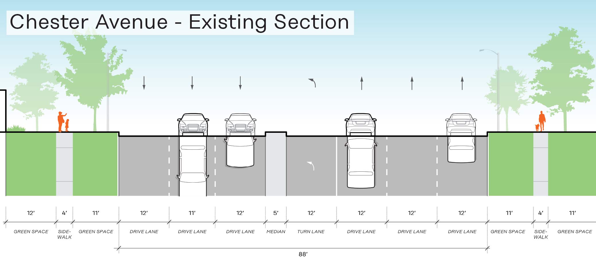 <span style="font-weight:700;">SEE MORE</span> | A CROSS-SECTION OF MIDTOWN'S STREETS